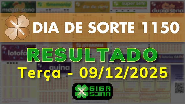 Resultado da Dia de Sorte 1150