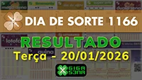 Resultado da Dia de Sorte 1166