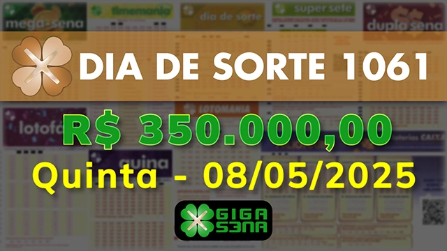 Sorteio da Dia de Sorte 1061