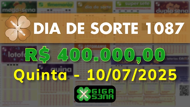 Sorteio da Dia de Sorte 1087