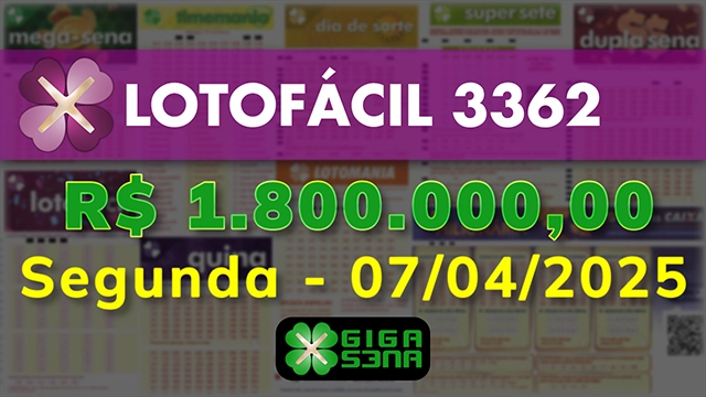 Sorteio da Lotofácil 3362