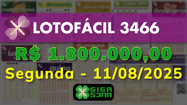 Sorteio da Lotofácil 3466