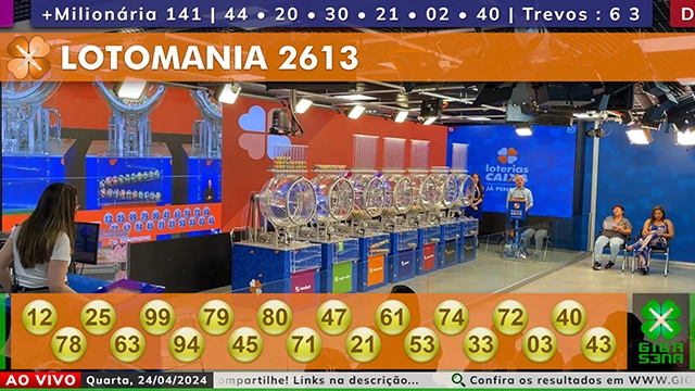 Resultado da Lotomania 2613