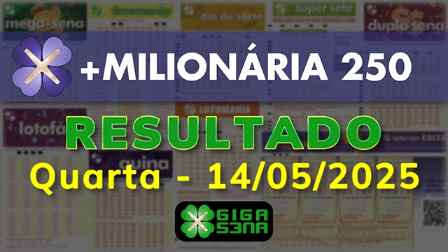 Resultado da +Milionária 250