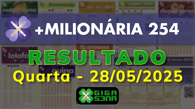 Resultado da +Milionária 254
