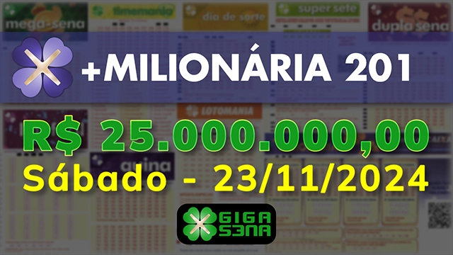 Sorteio da +Milionária 201