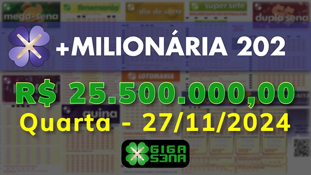 Sorteio da +Milionária 202