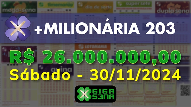 Sorteio da +Milionária 203