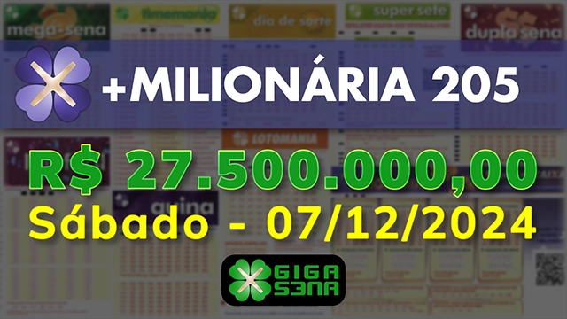 Sorteio da +Milionária 205