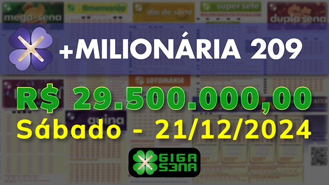 Sorteio da +Milionária 209