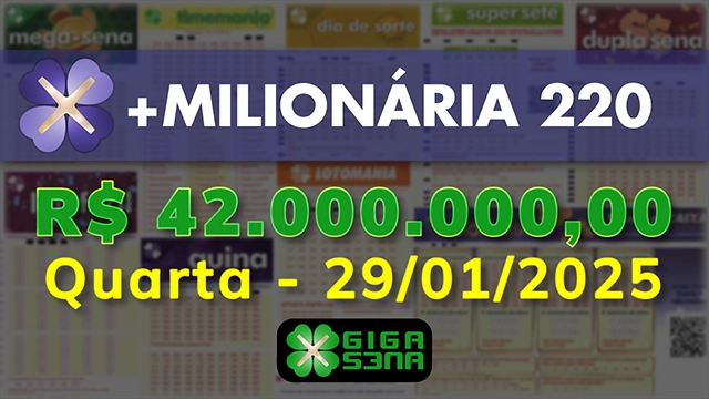 Sorteio da +Milionária 220