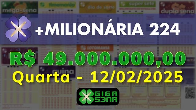 Sorteio da +Milionária 224