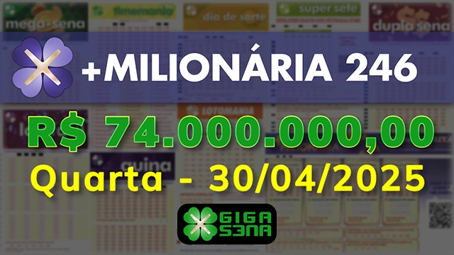 Sorteio da +Milionária 246