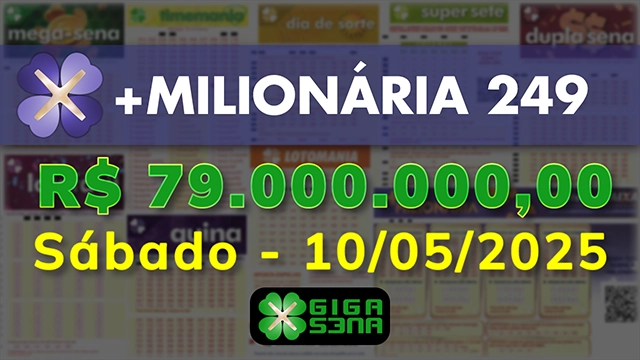 Sorteio da +Milionária 249