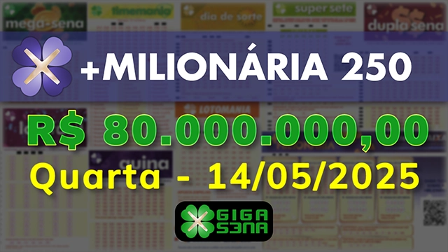 Sorteio da +Milionária 250