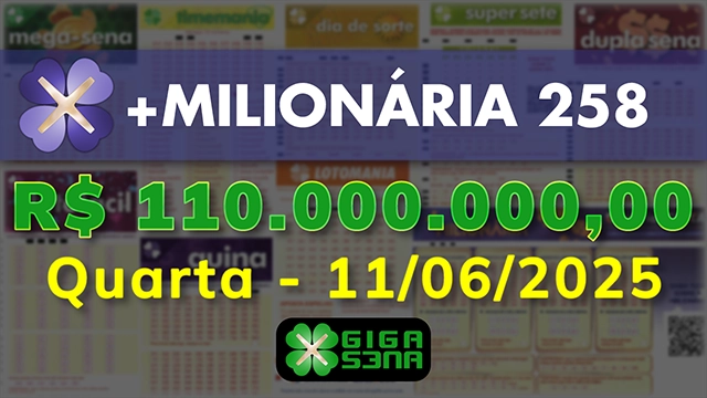 Sorteio da +Milionária 258