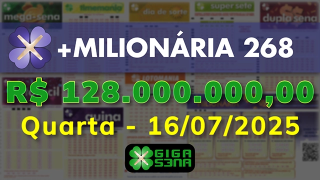 Sorteio da +Milionária 268