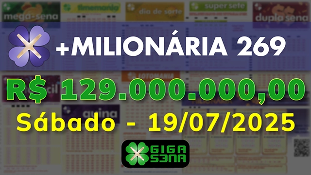 Sorteio da +Milionária 269