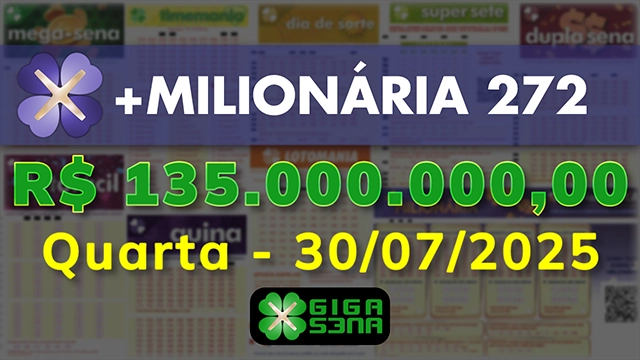 Sorteio da +Milionária 272