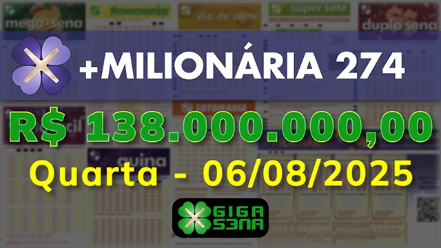 Sorteio da +Milionária 274