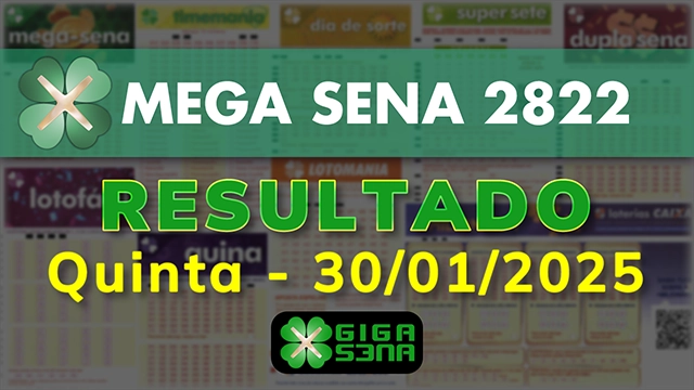 Resultado da Mega Sena 2822