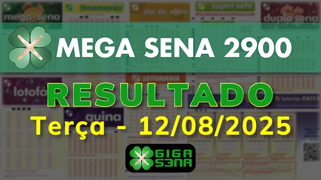 Resultado da Mega Sena 2900
