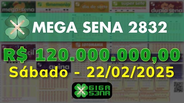 Sorteio da Mega Sena 2832