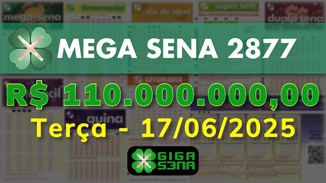Sorteio da Mega Sena 2877