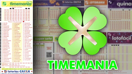 Timemania - Resultados, Ganhadores e Pr