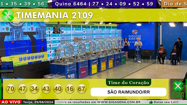 Resultado da Timemania 2109