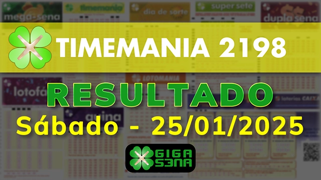 Resultado da Timemania 2198