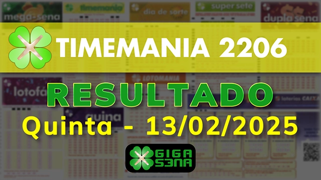 Resultado da Timemania 2206