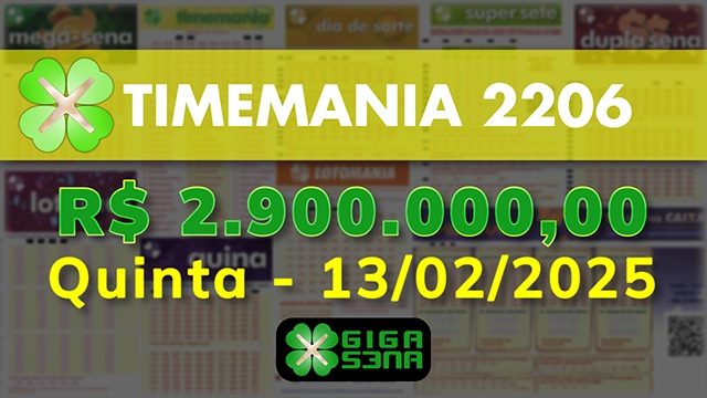 Sorteio da Timemania 2206